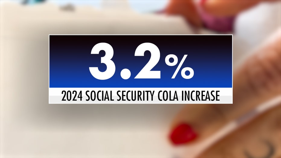 Social Security cost-of-living adjustment